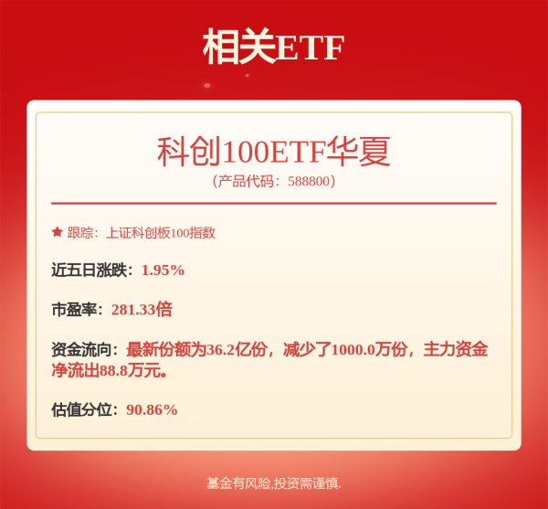 配资炒股入配资平台 睿创微纳2025年一季度财务表现稳健，但需关注应收账款高企